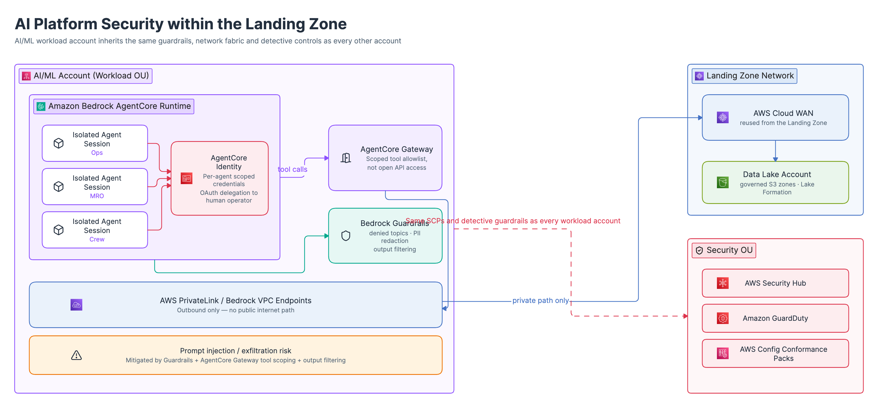 _config.yml