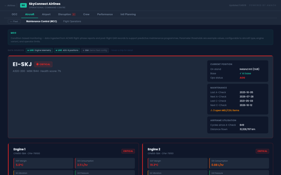 SkyConnect predictive maintenance detail for aircraft EI-SKJ