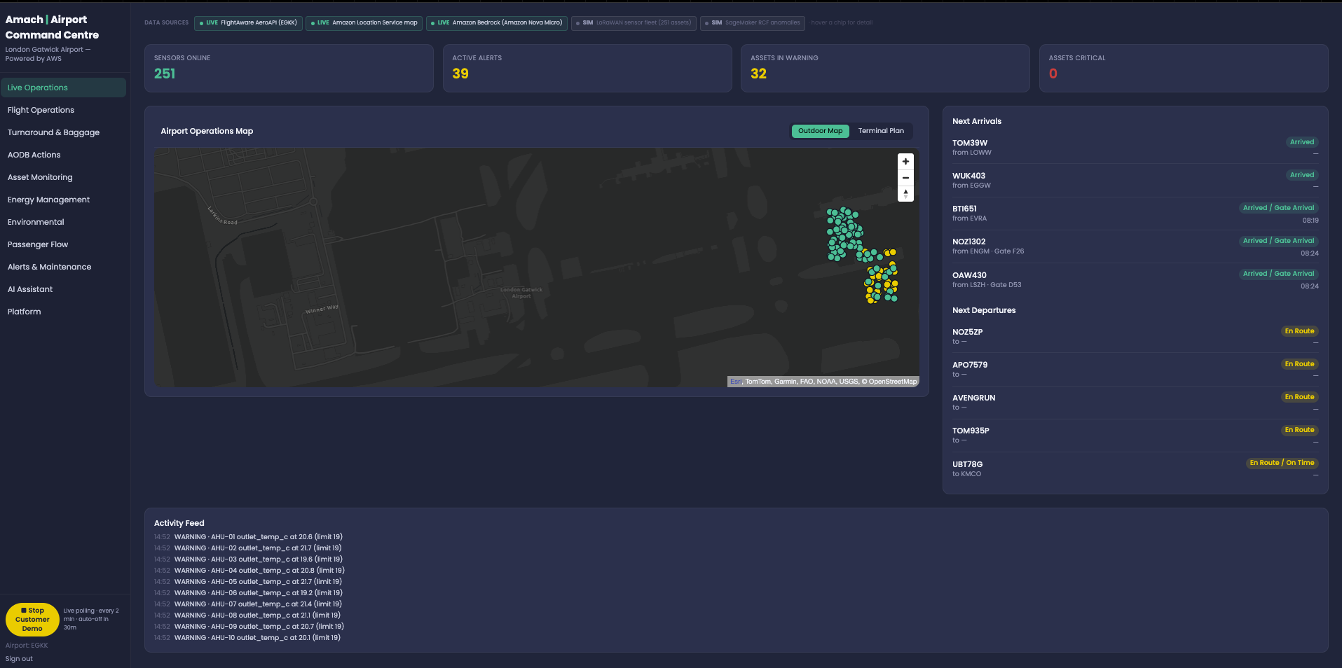 Amach Airport Command Centre — Live Operations overview at London Gatwick