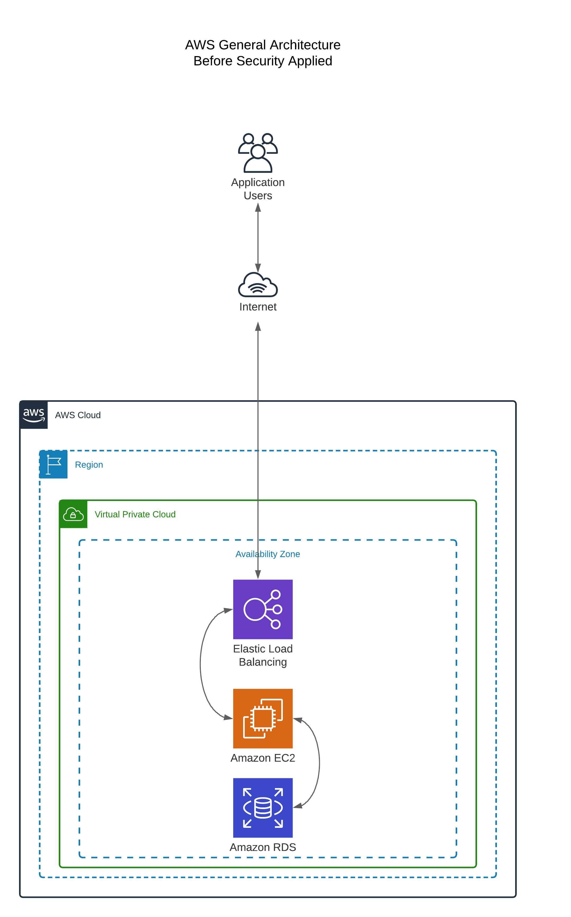 _config.yml