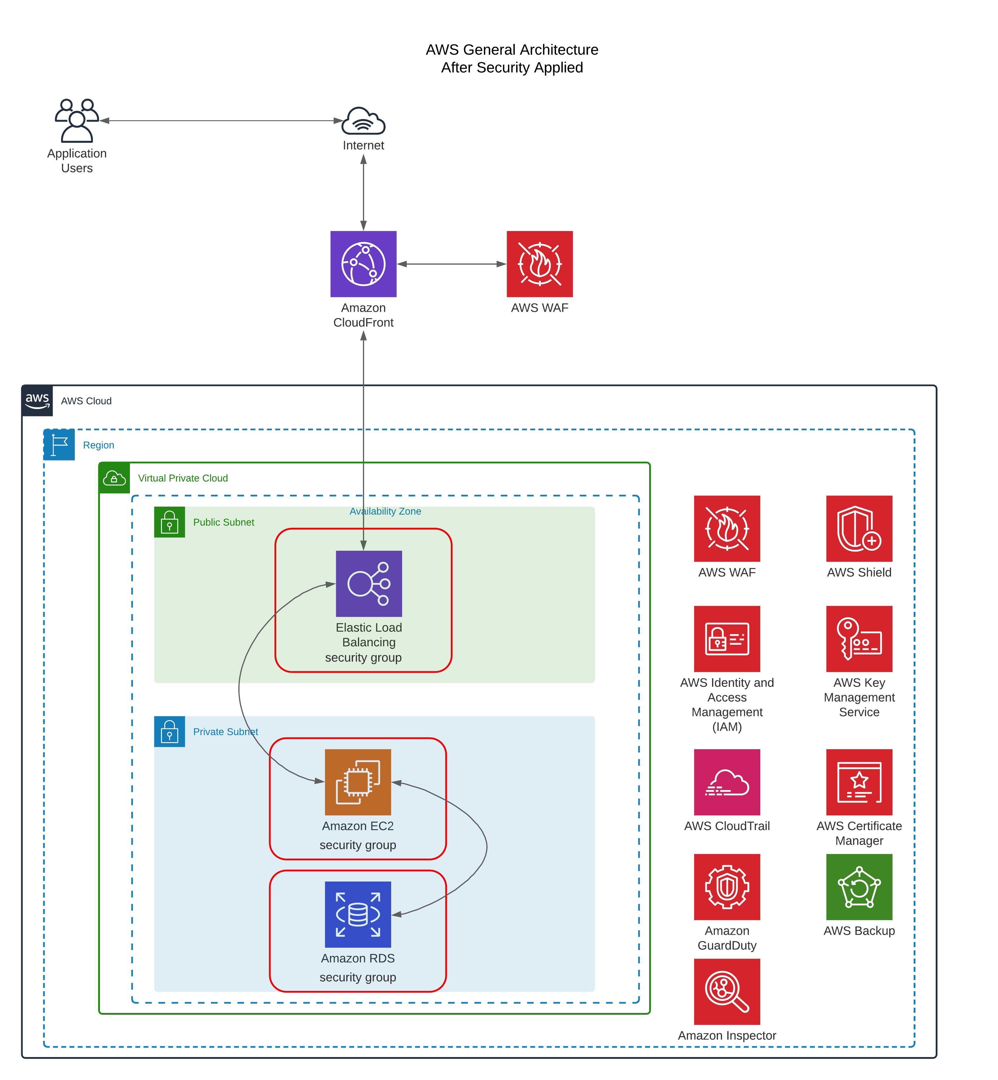 _config.yml